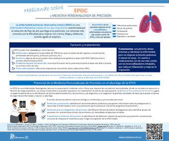 Hablando sobre EPOC y Medicina Personalizada de Precisión